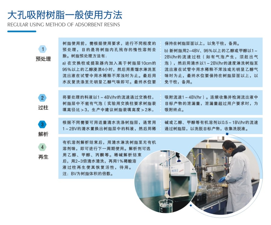 乐鱼页面在线登录-乐鱼（中国）
产品一般使用方法及注意事项
